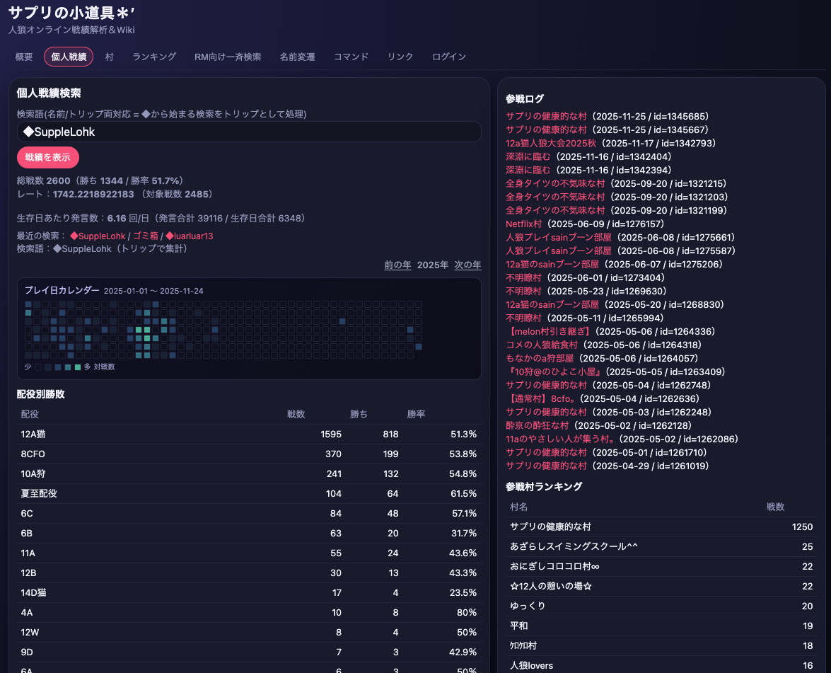 人狼オンライン戦績解析